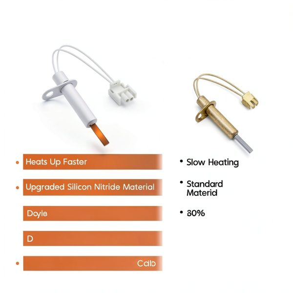 Replizo 0130F00008S Furnace Ignitor Silicon Nitride Durable-6