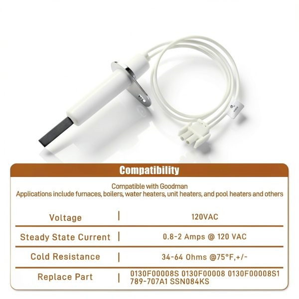 NISHCON Furnace Hot Surface Ignitor Silicon Nitride Goodman-3